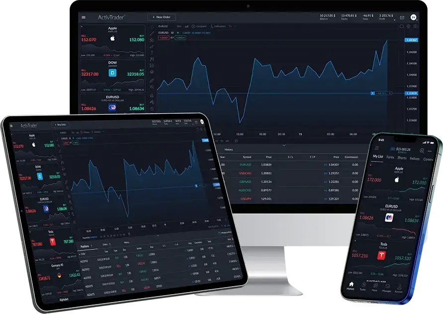 Qu'est-ce que les spreads sur le forex ?