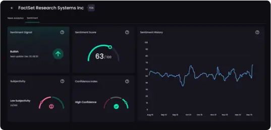 Tradez plus intelligemment grâce à l'analyse des sentiments basée sur l'IA