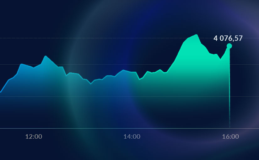 S&P500: Weihnachtsrallye oder Flaute?