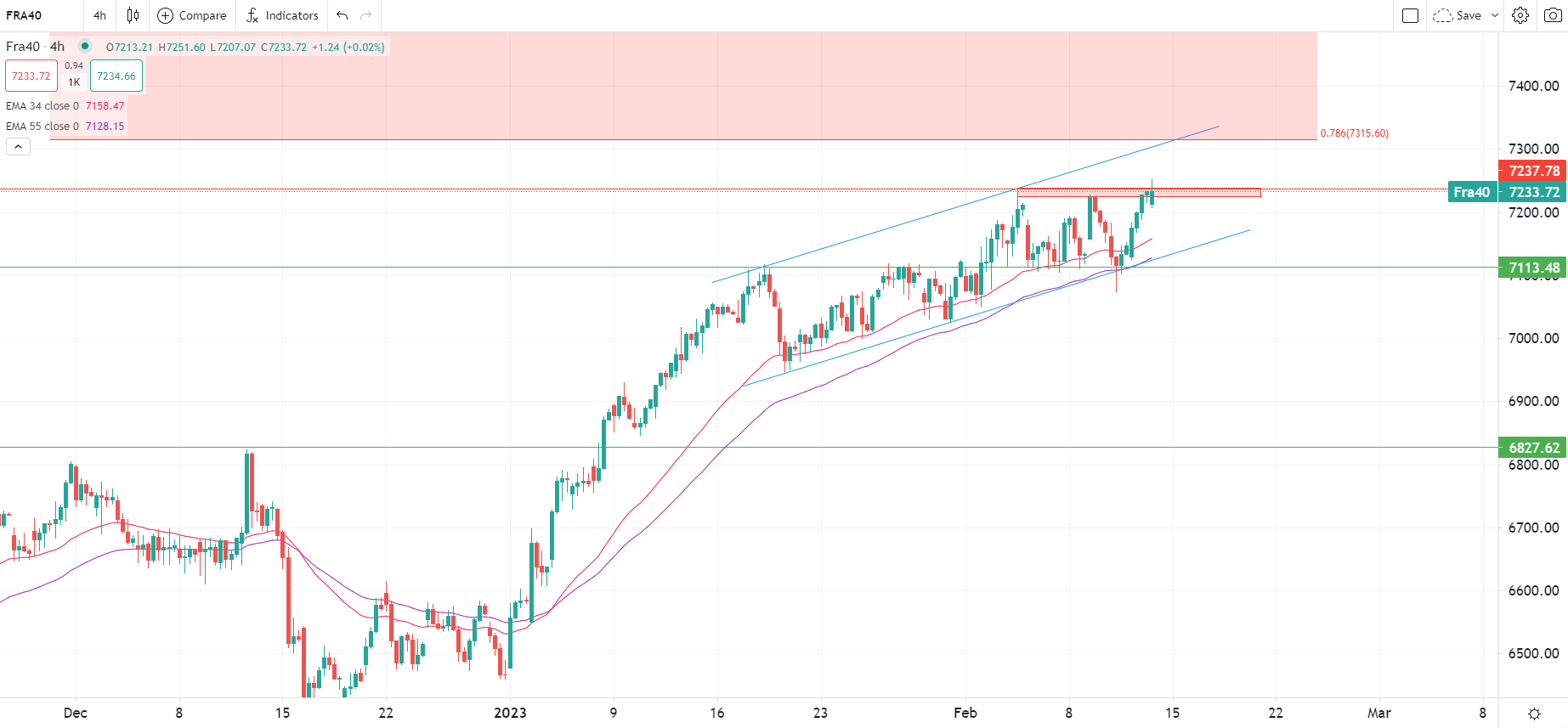 今日市场焦点要闻