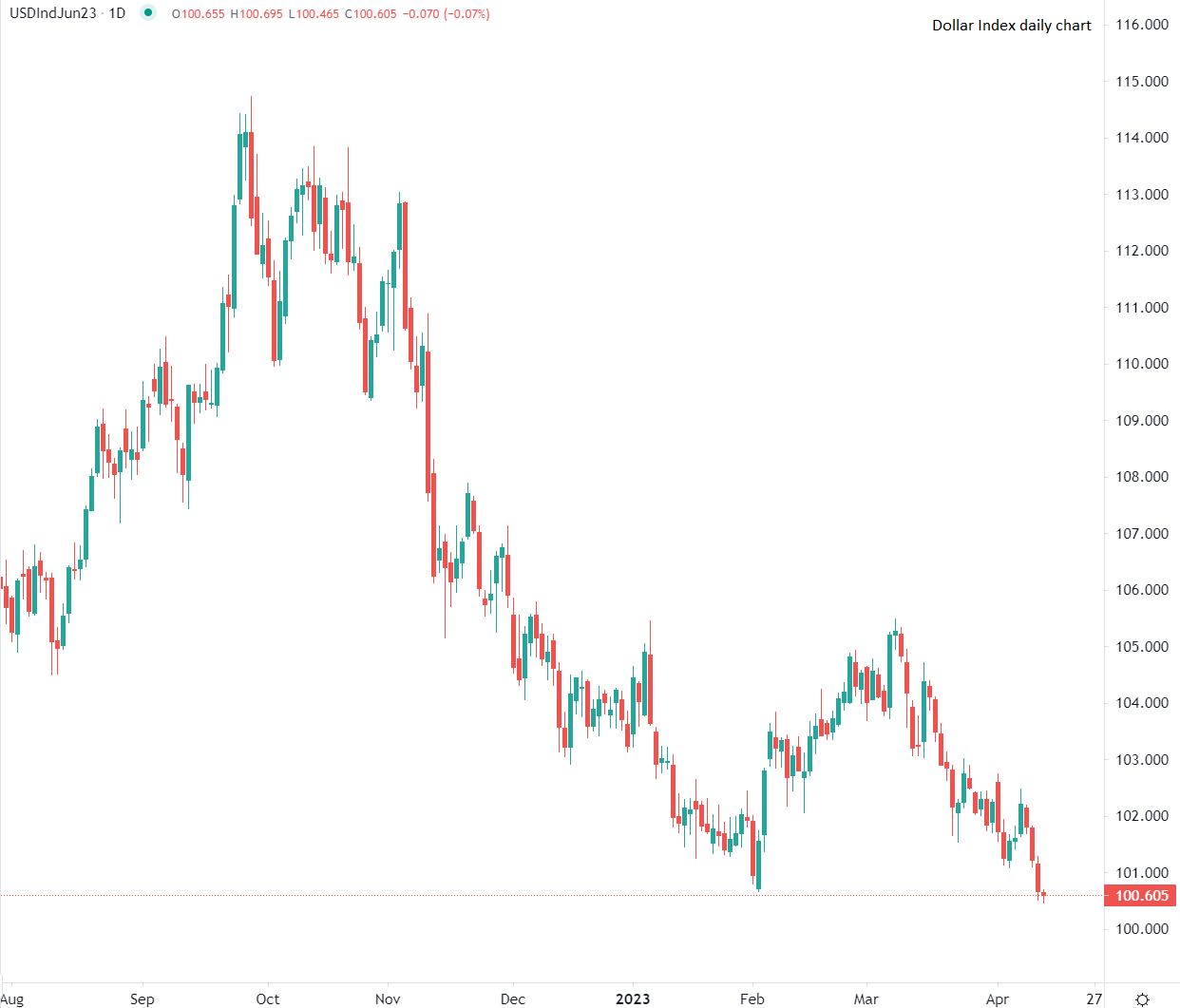 欧盟股市与美国期货一起高开