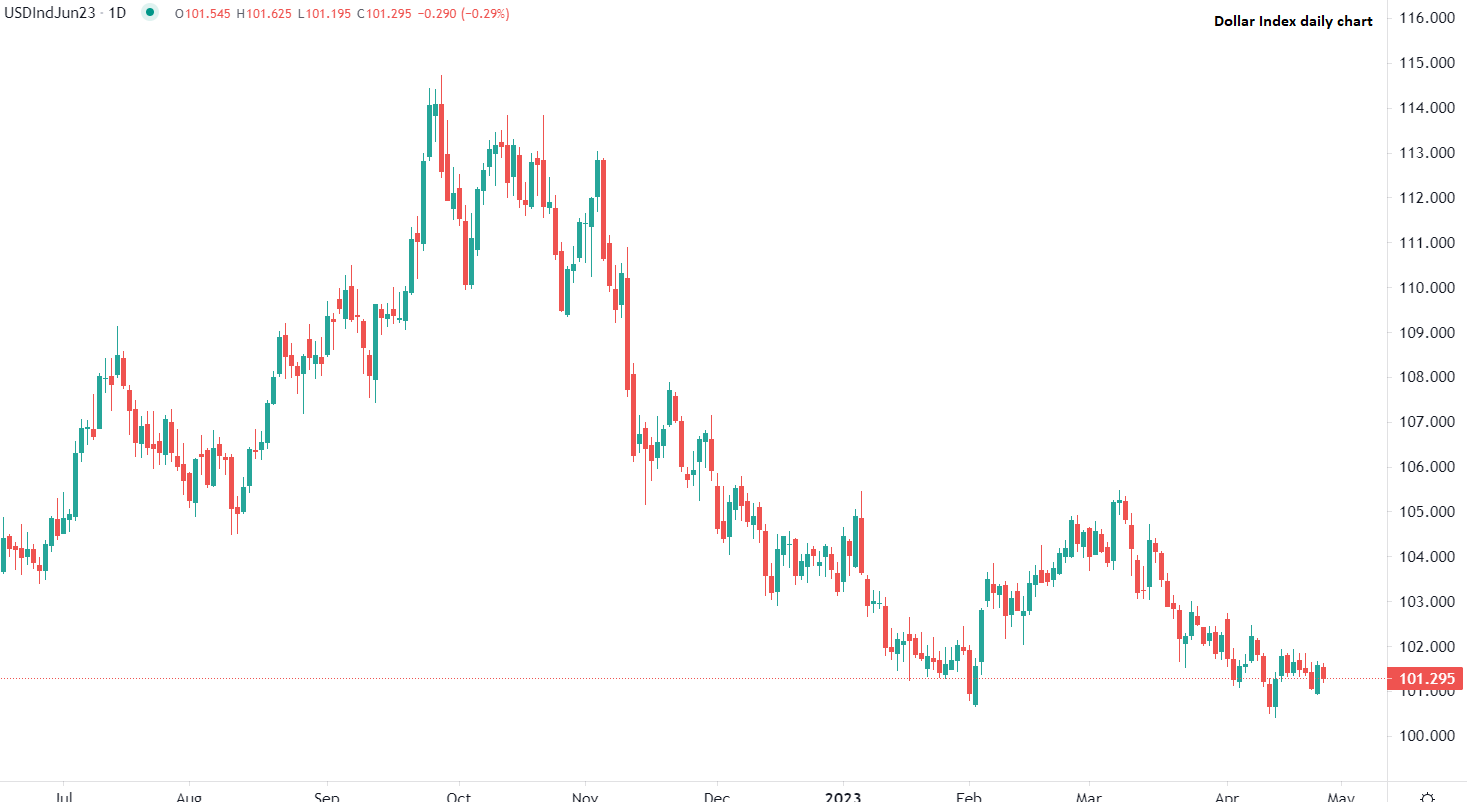 亞洲避險情緒蔓延