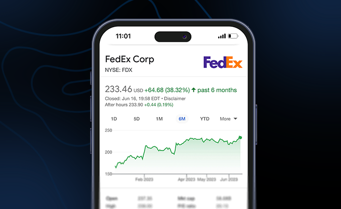 FedEX: Neue Zahlen voraus