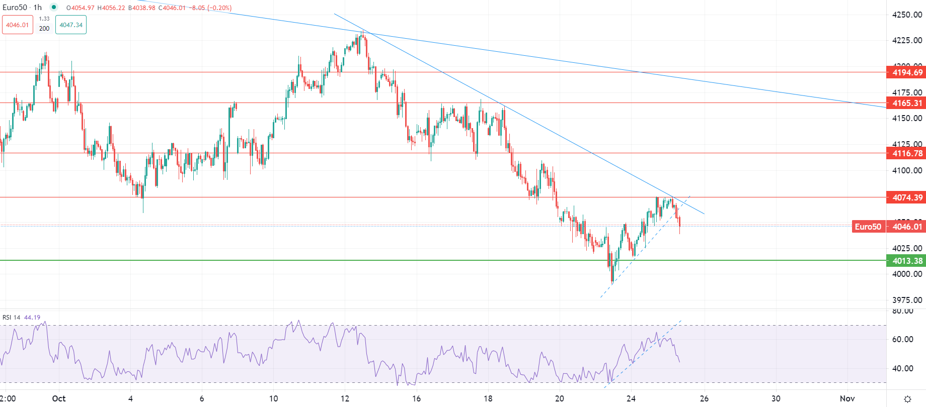Gold steady Wednesday morning