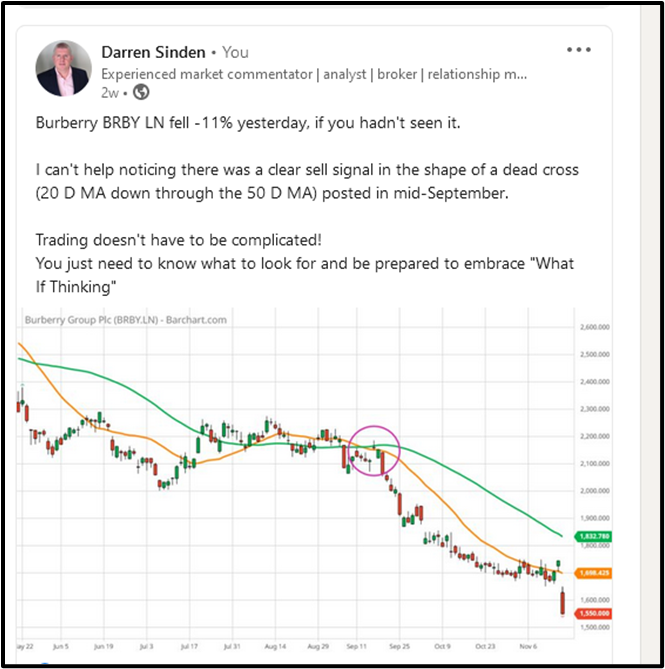 Trading opportunities missed