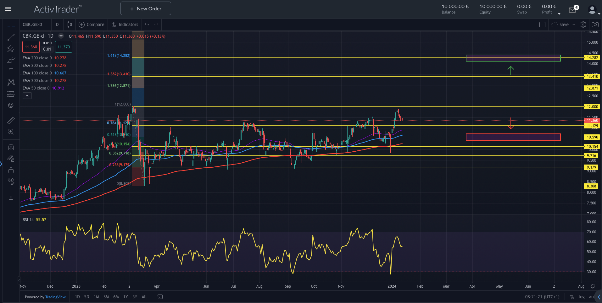 Commerzbank als Übernahmeziel