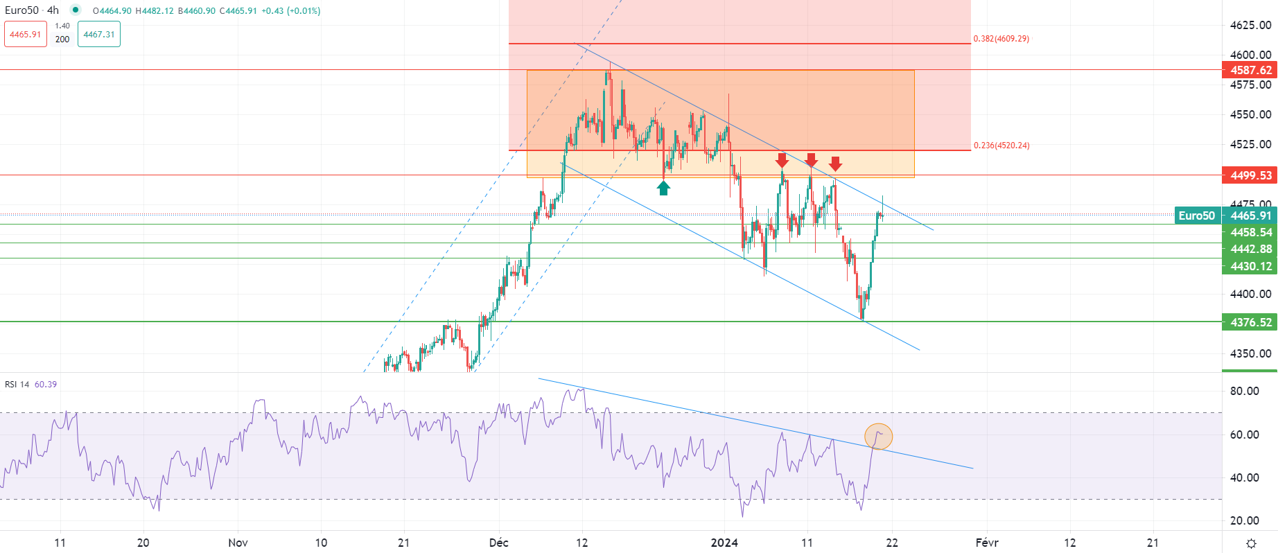 التوتر يتصاعد بين باكستان وإيران