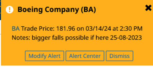 Trading rules guide: Part 1