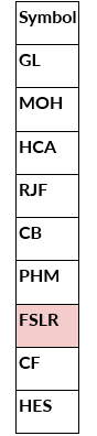 Trading fundamentals part 2