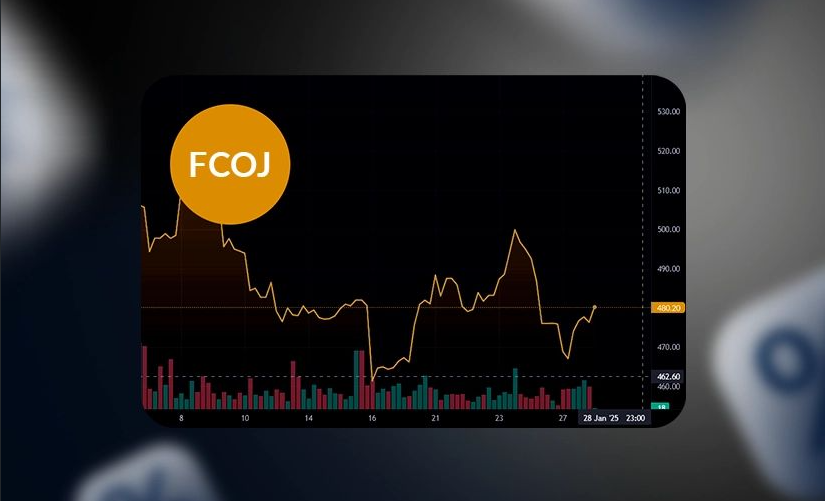 FCOJ –  Frozen Concentrated Orange Juice – Florida-Wetter dürfte die Produktion weiter drücken
