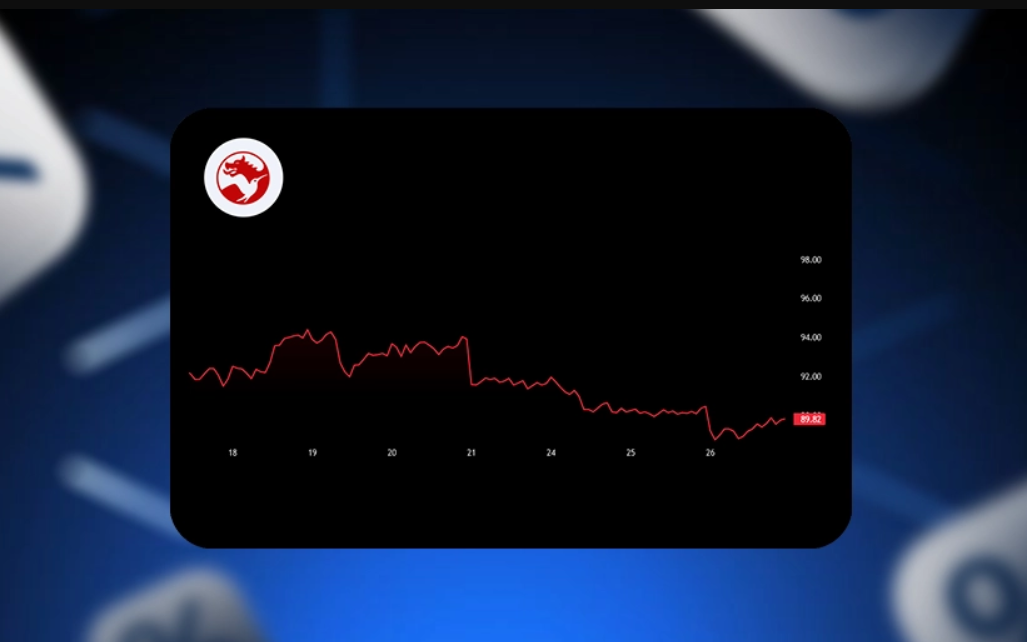 Symrise – Vorlage der finalen Jahreszahlen 2024