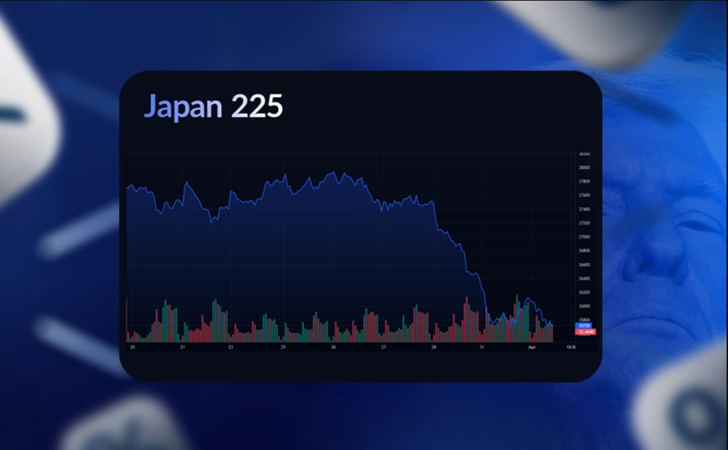 Nikkei225 – Trump drückt Nippons Leitindex zu Boden