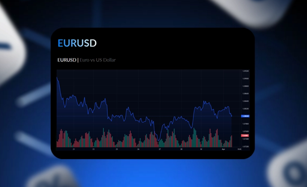 EUR|USD – QI|2025 mit Dollar-Verlust abgeschlossen