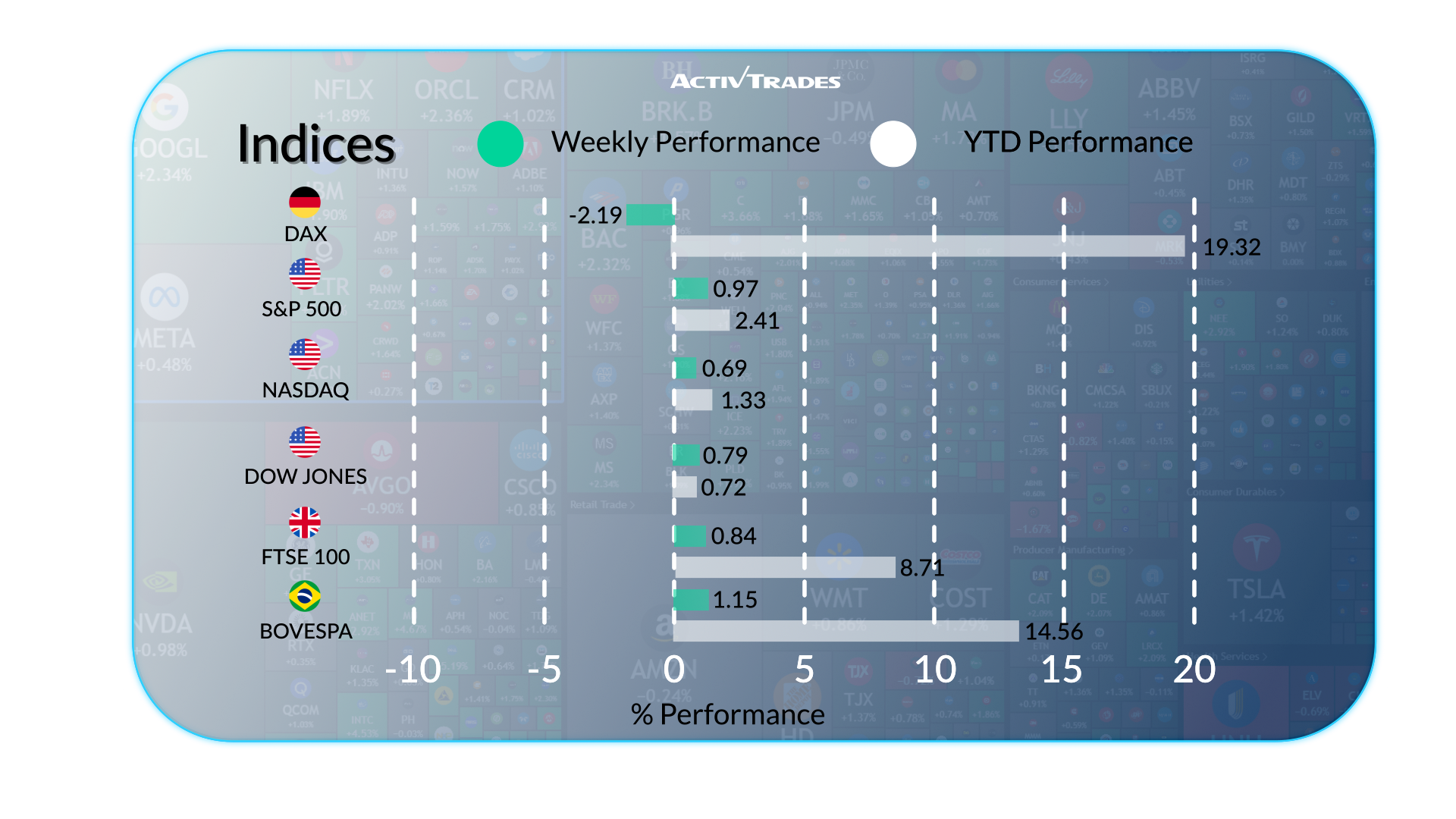 Global Markets Rattle Amid China Deflation & Oil Spike