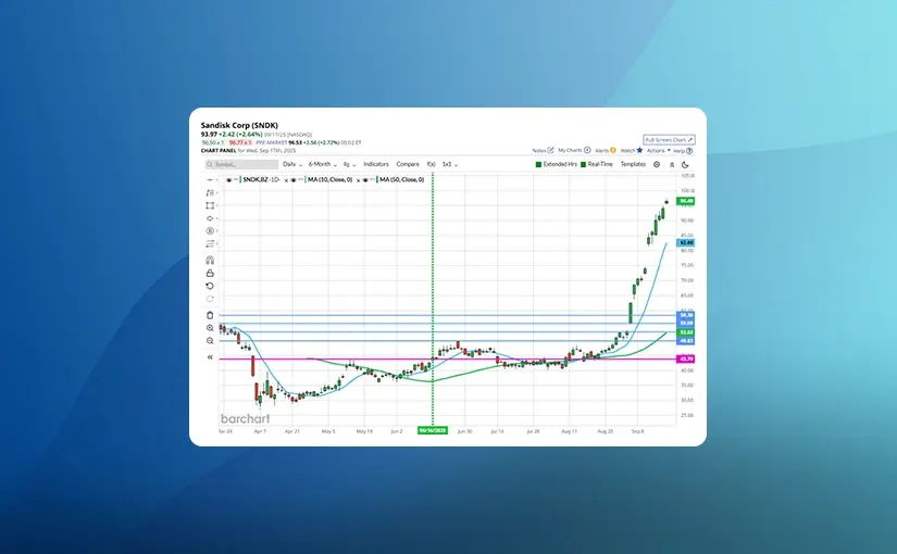 Where do the best trade ideas come from? Part I