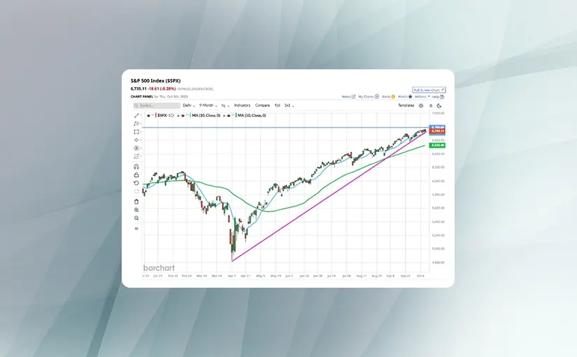 Market Fragility: Echoes of Past Crashes in Today’s Economy