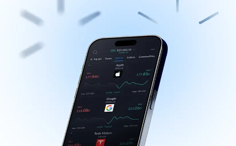 Best Forex Day Trading Strategy: Day Trading Forex with Confidence