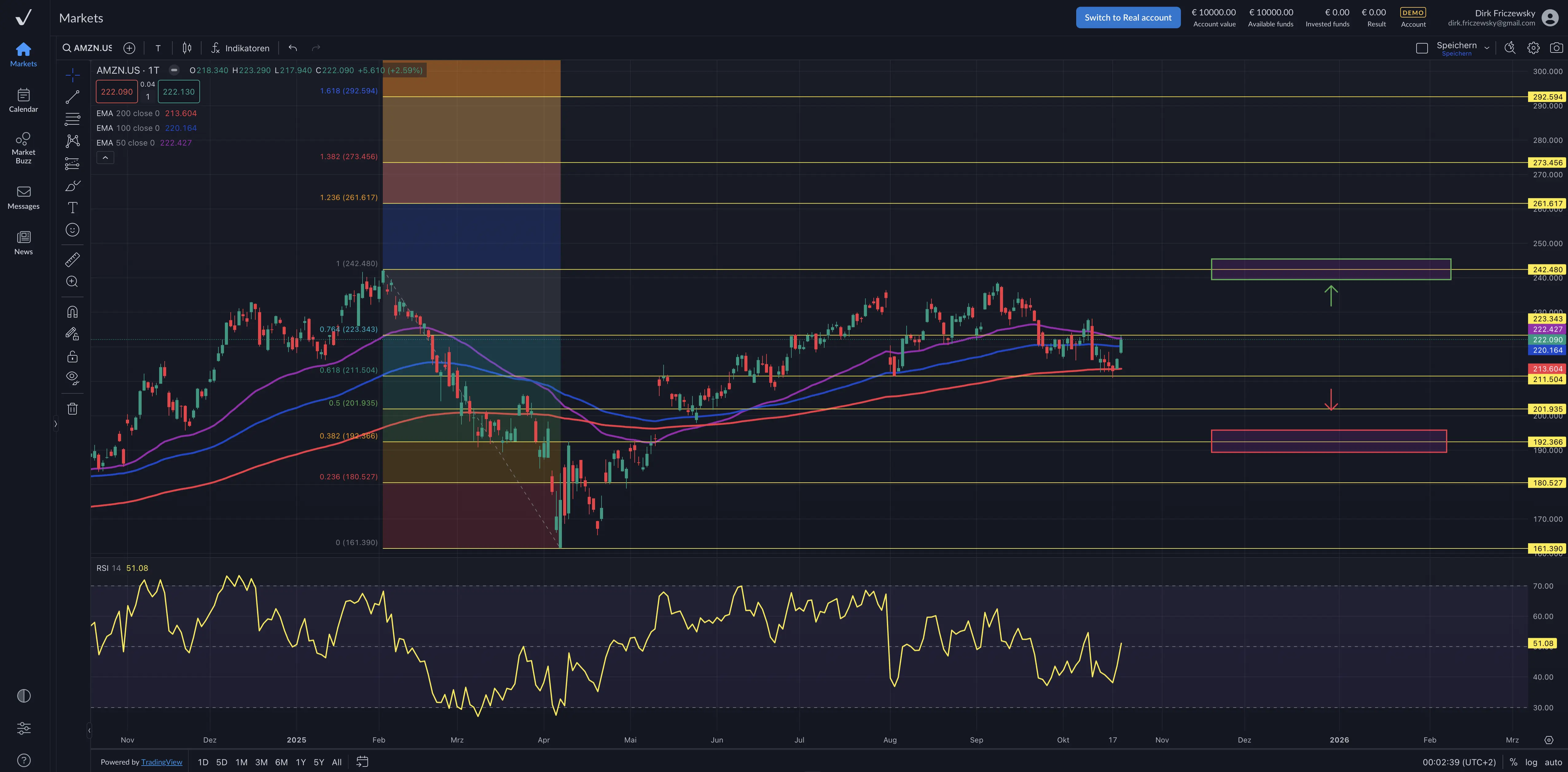 Amazon.com – moderne Technologie ersetzt Mitarbeiter