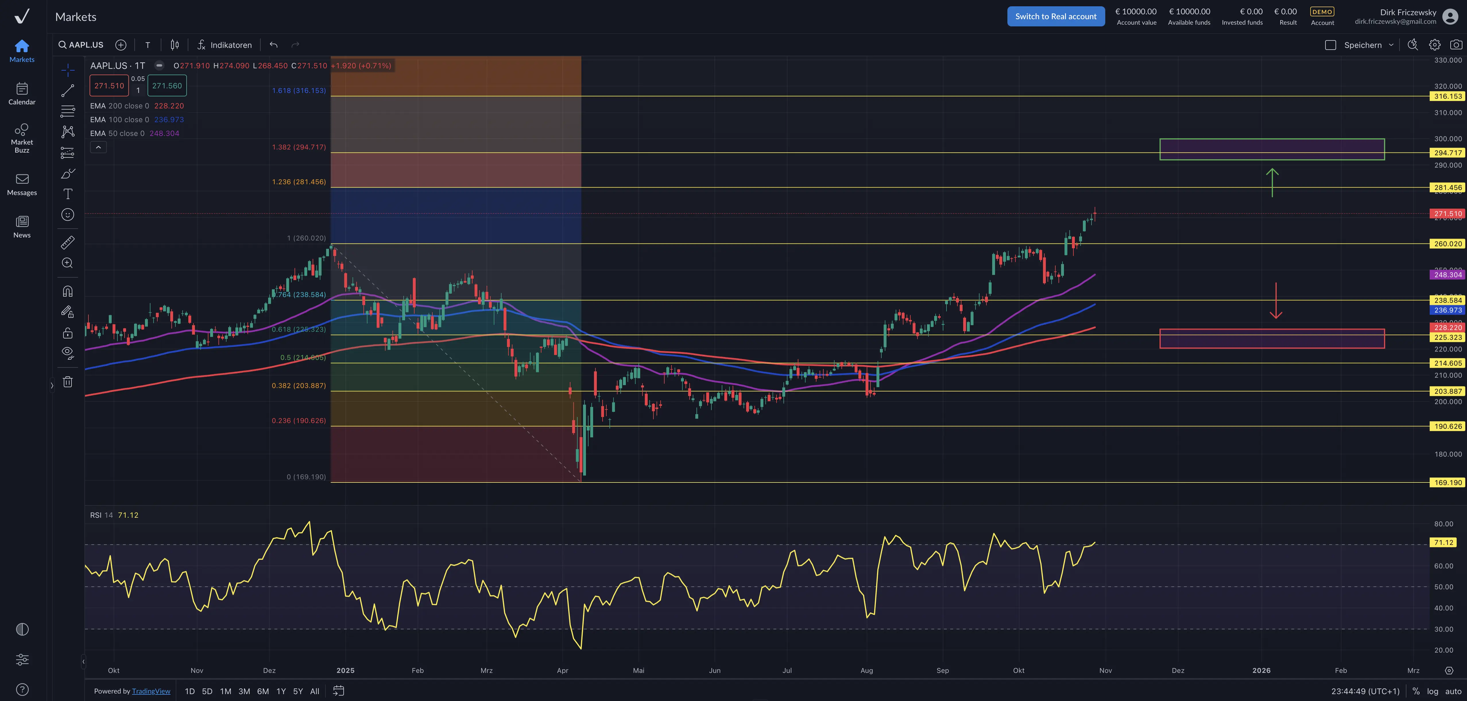 Apple – Markterwartungen übertroffen