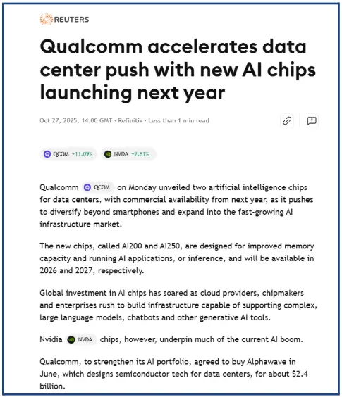 Blink and you miss it! Or do you?