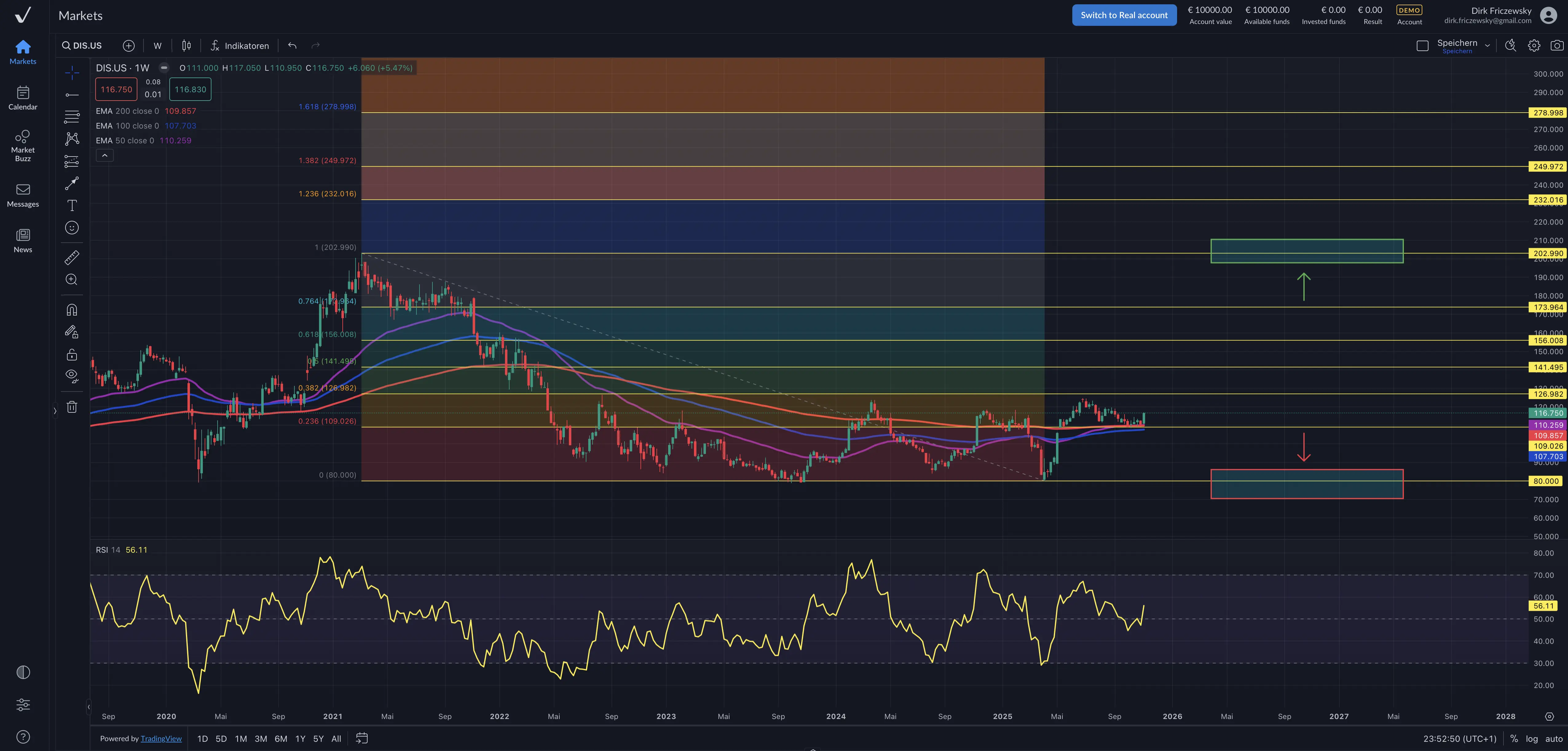 Disney wird quartalszahlen vorlegen