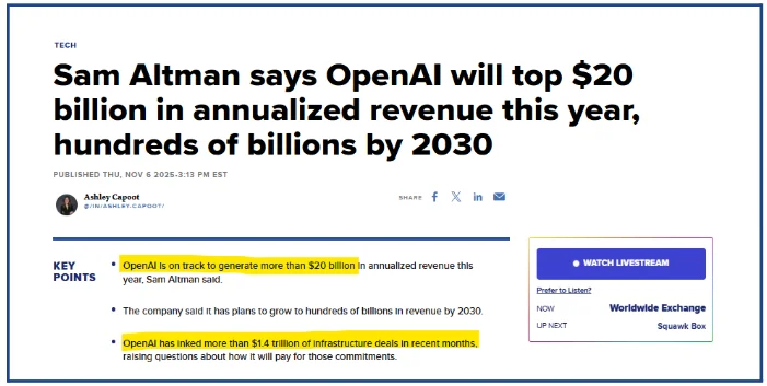 It's Getting Harder to Stay Pragmatic Part II