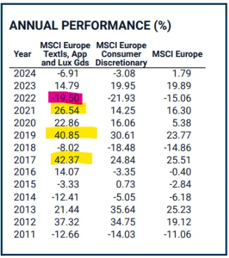Crowd Trading vs Contrarian Strategy: Lessons From Market Cycles