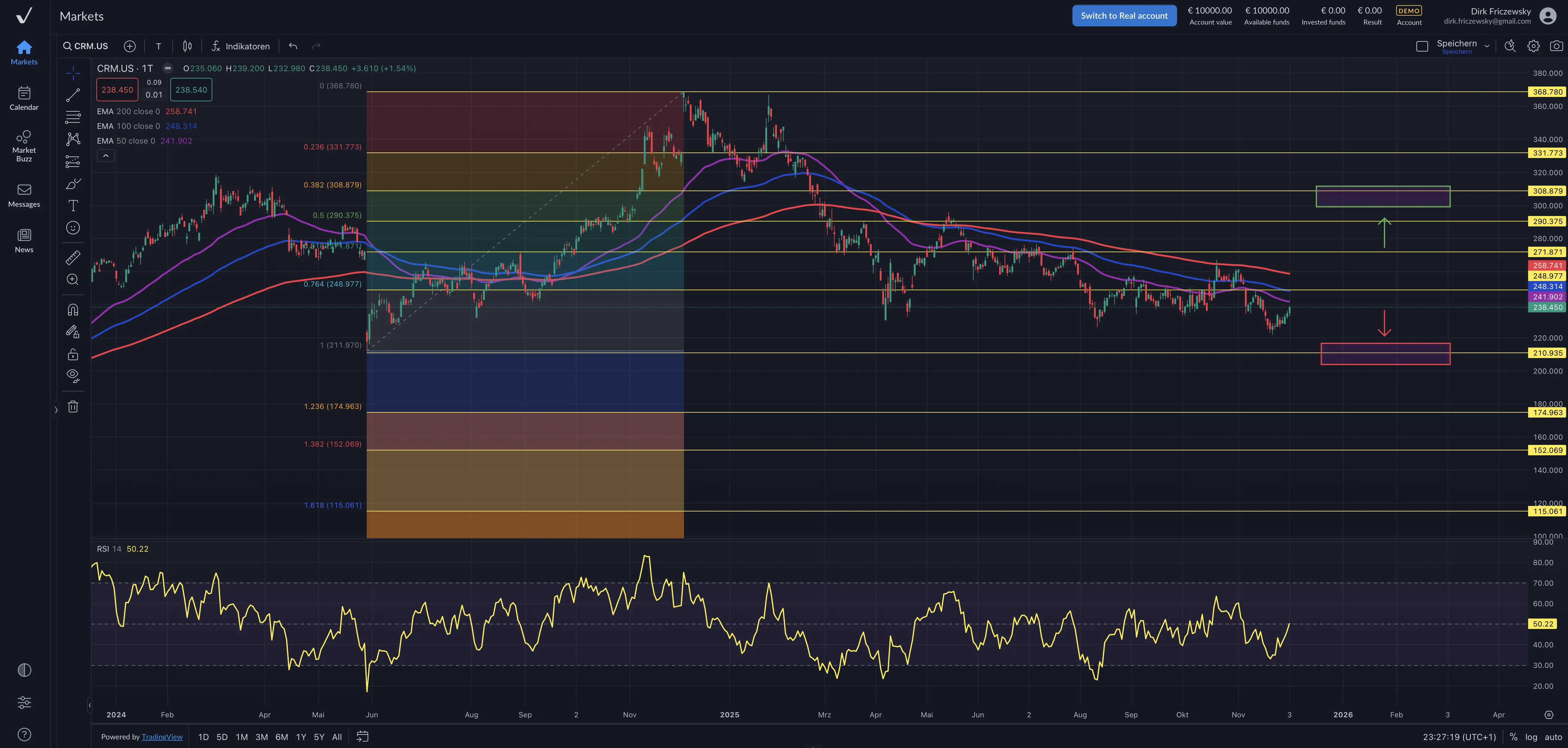 Salesforce hebt Prognose für Umsatz und Cashflow deutlich an