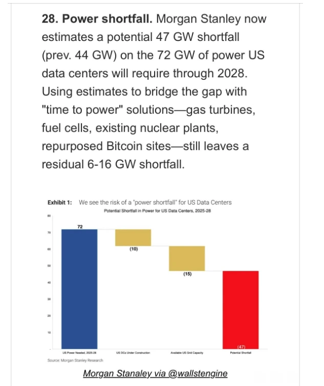 Shifting Market Narratives: Risk-Off Signals and New Commodity Themes