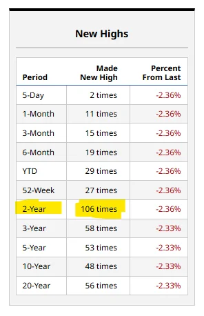 Trading Reality vs Perception: Why Price Action Beats Narratives