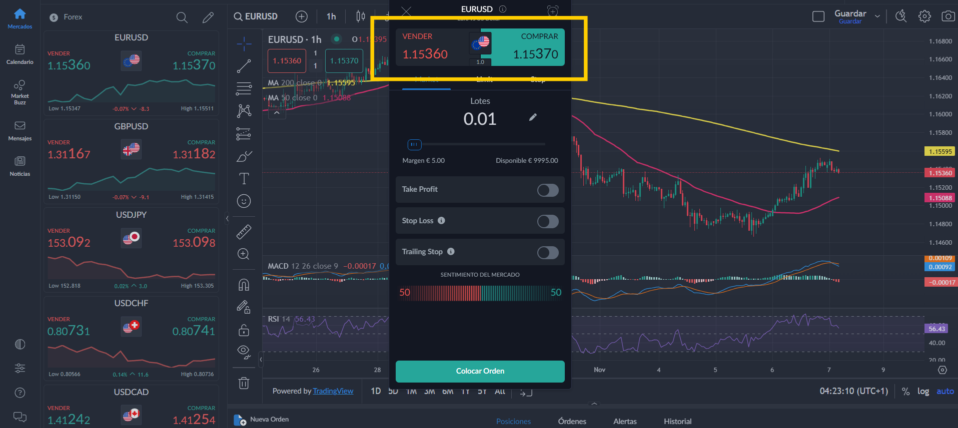 Los mejores pares de divisas Forex: como operarlos