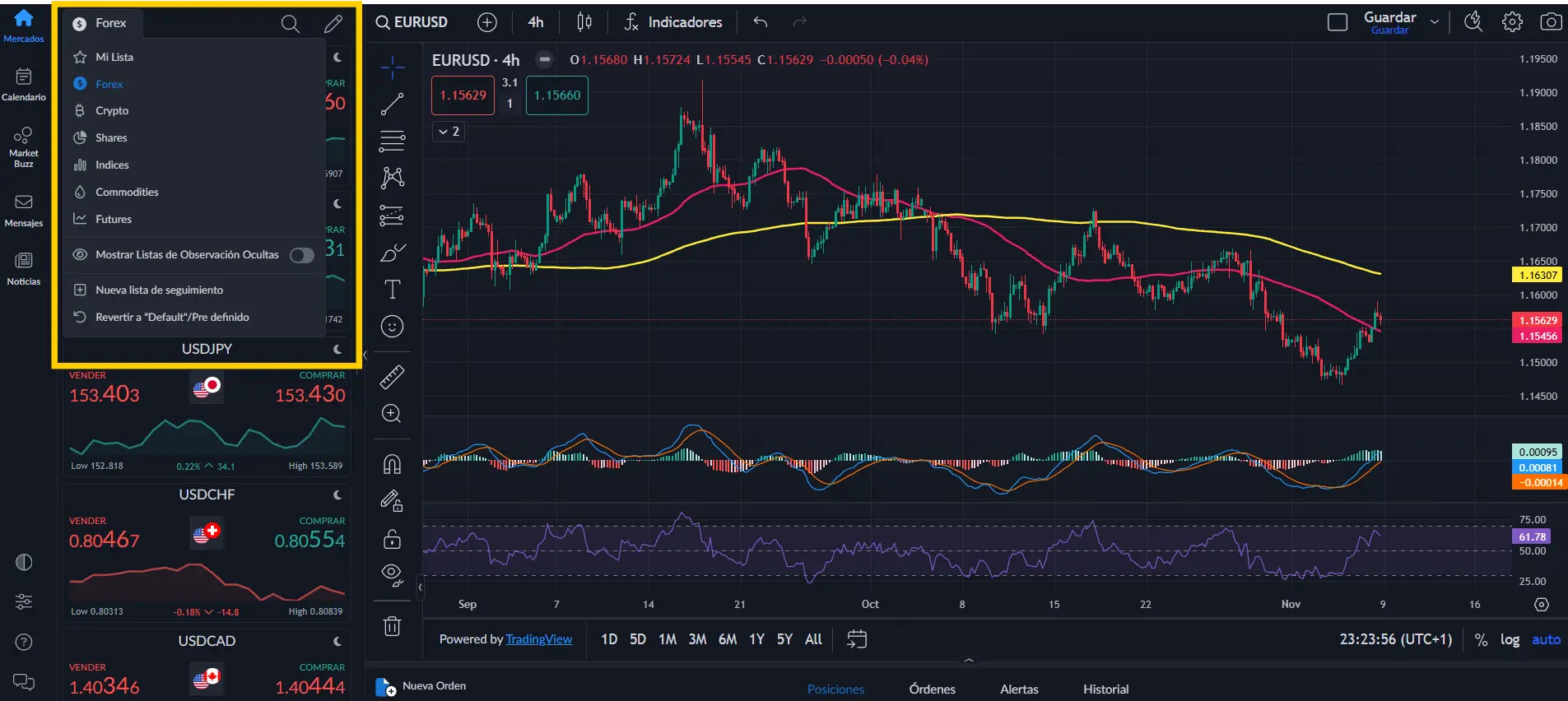 Los mejores pares de divisas Forex: como operarlos