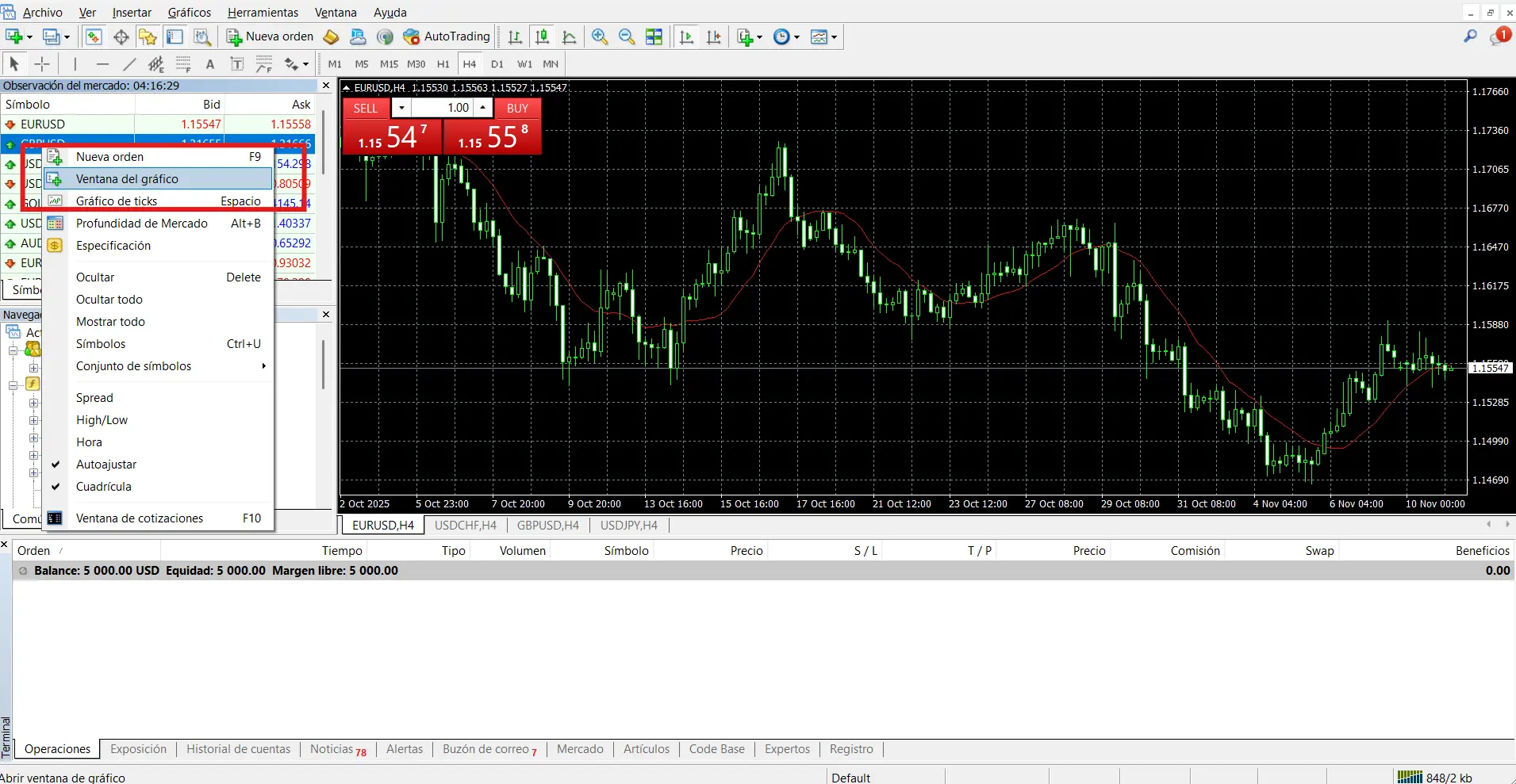 Aprende a Usar MetaTrader 4 con ActivTrades