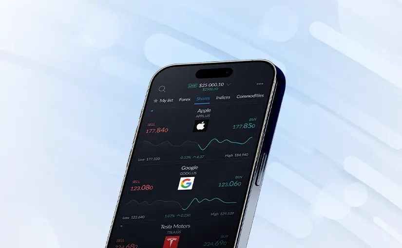 Trading Risk Management: Tips Every Trader Needs To Know