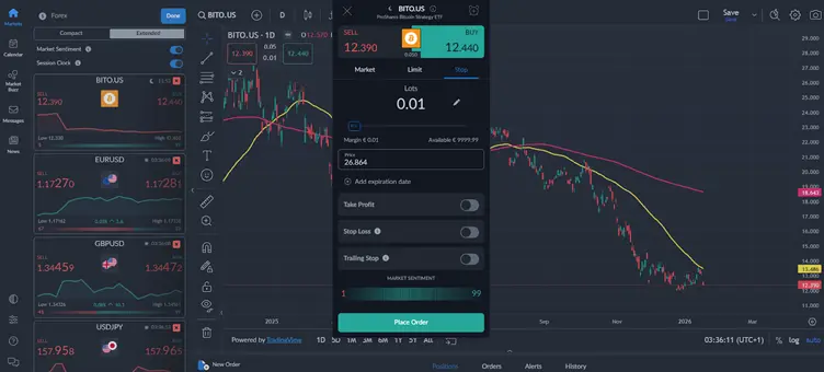 FAQs Sobre ETFs Para Principiantes: Todo Lo Que Necesitas Saber