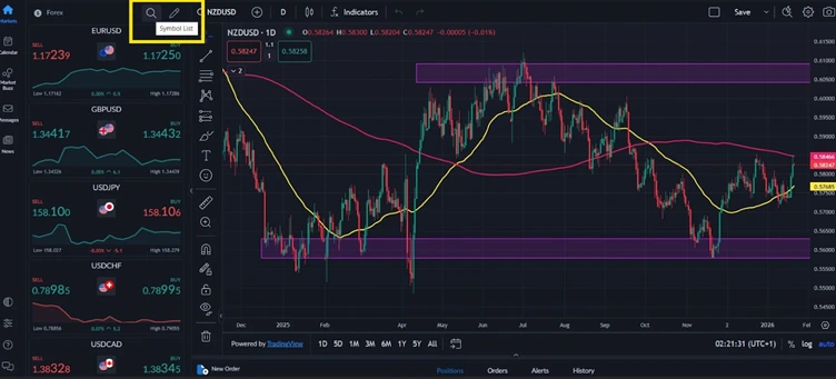¿Los ETFs Pagan Dividendos? Todo Lo Que Necesitas Saber