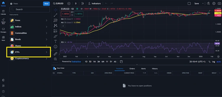 ¿Los ETFs Pagan Dividendos? Todo Lo Que Necesitas Saber