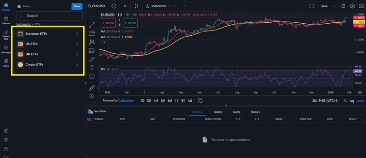 ¿Los ETFs Pagan Dividendos? Todo Lo Que Necesitas Saber