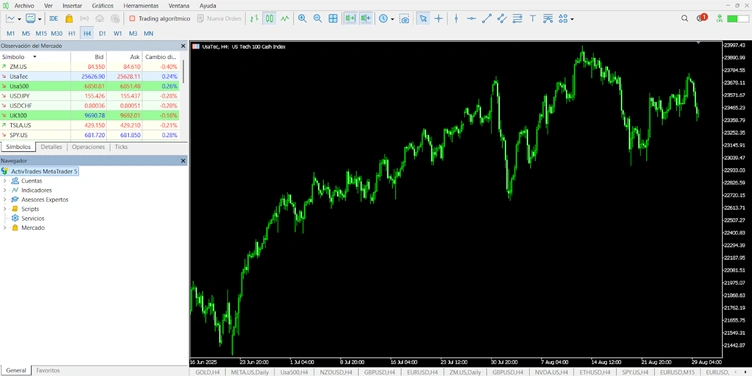 Mejor Plataforma de Trading Online para 2026