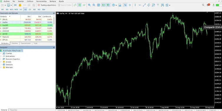 Scalping Trading, Swing Trading y Day Trading