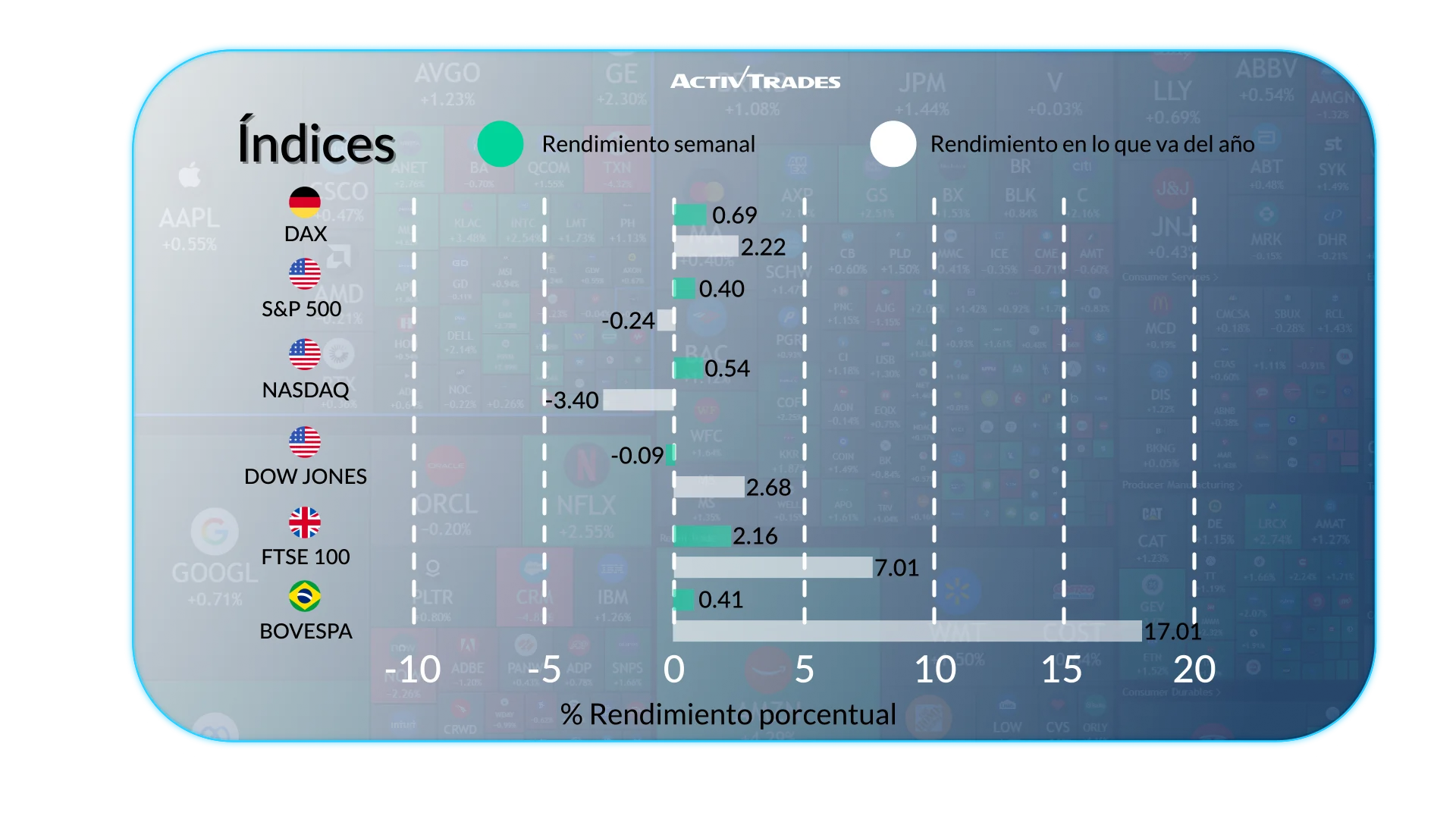 Precios del WTI al Alza por Temores a Tensiones EE. UU.-Irán