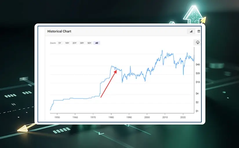 What Is Stagflation and Why It Matters Today