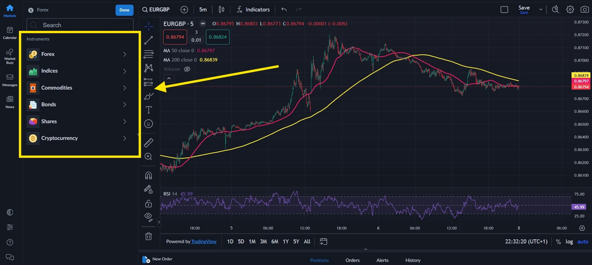 Cómo Elegir un Broker de Forex Online: Todo lo que Necesita Saber