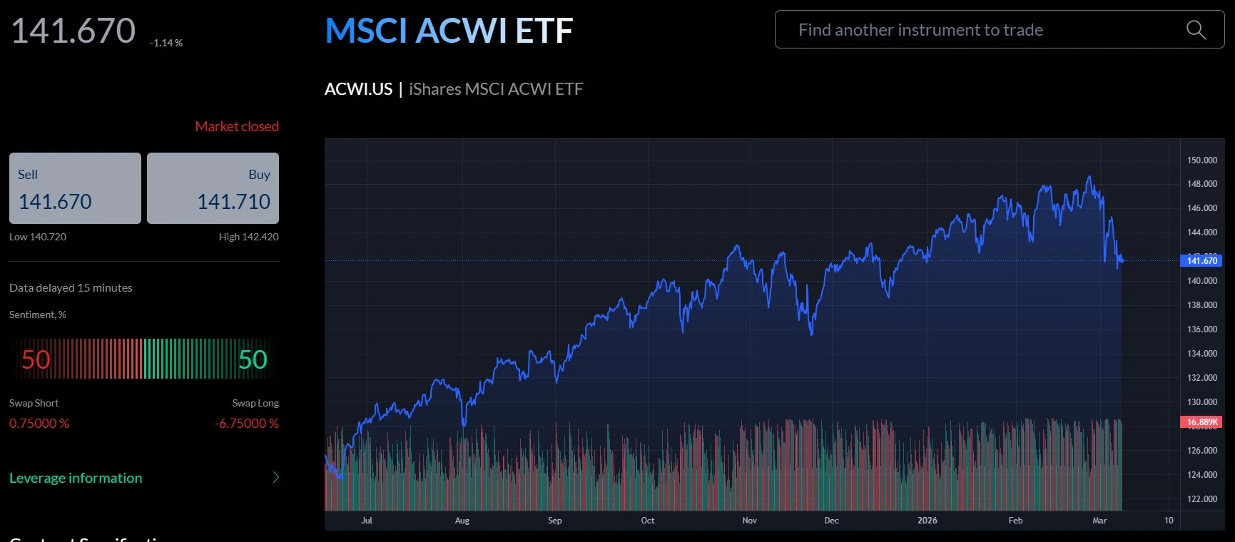 Portafolio ETF diversificado: ¿cuántos ETFs tener?