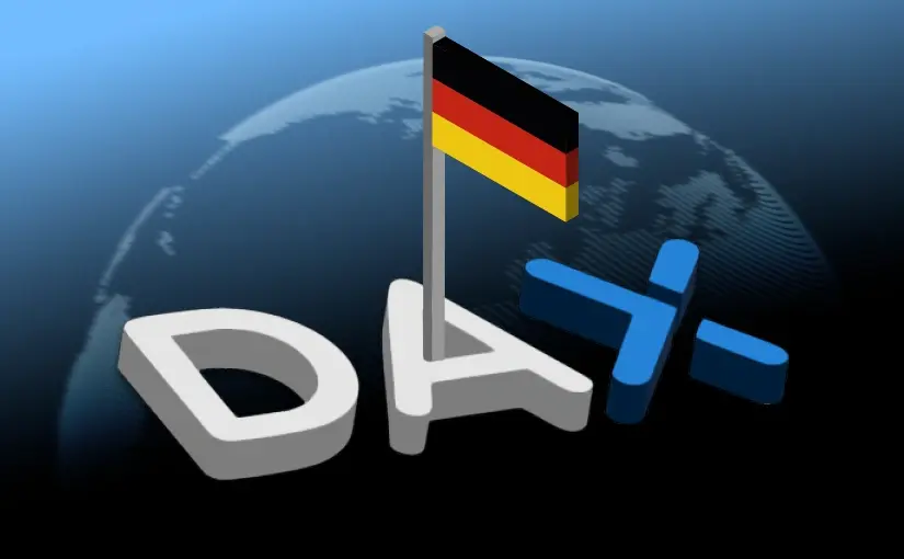 DAX Below 25,000: ECB Fears and Middle East Tensions Strike