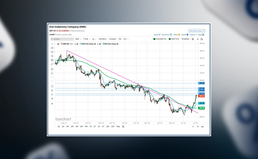 Why it remains a stock pickers market
